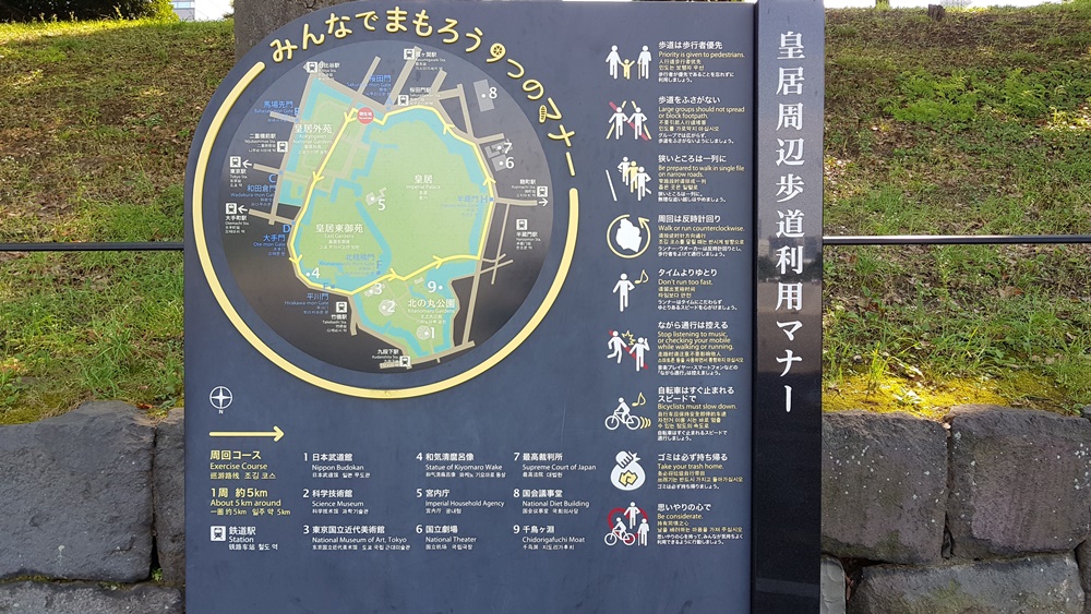 Instructions pour joggers